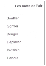 Figure 89 : Fiche lexicale