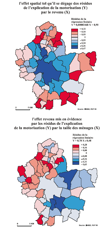 Figure 55 - Les déterminants de la motorisation des ménages dans le Grand Lyon :