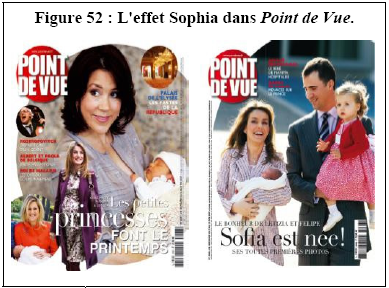 [Figure 52 : L'effet Sophia dans 