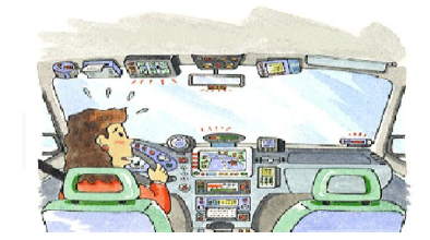 Figure 15 : Représentation humoristique de ce que pourrait être, dans un futur proche, le poste de pilotage d’une automobile©