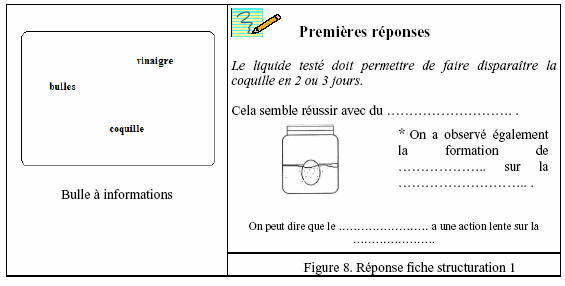 Figure 4-3-8. Réponse fiche structuration 1