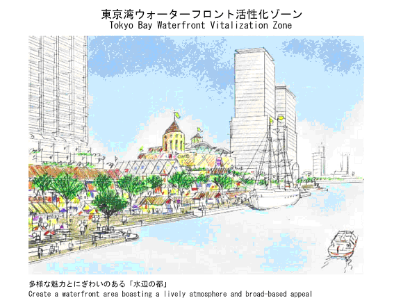 Figure 91 : Paysage type pour l’aménagement du front de mer de Tôkyô