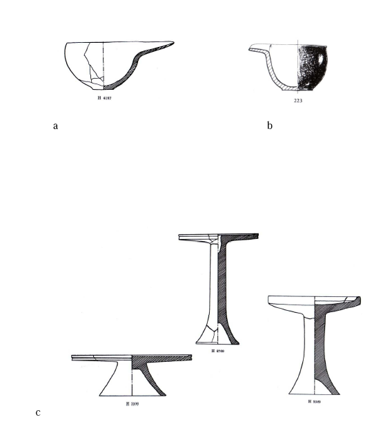 Figure 68- La vaisselle en pierre : a- bol, Tépé Hissar, (Hissar III), Iran ; b- bol à bec, Bactriane ; 