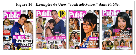 [Figure 16 : Exemples de Unes "contradictoires" dans 