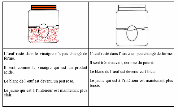 Figure 4-3-18. Un texte classe