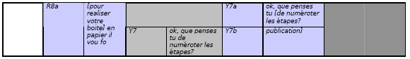 Figure 16 : Extrait 2 de transcription montrant des chevauchements d’opérations