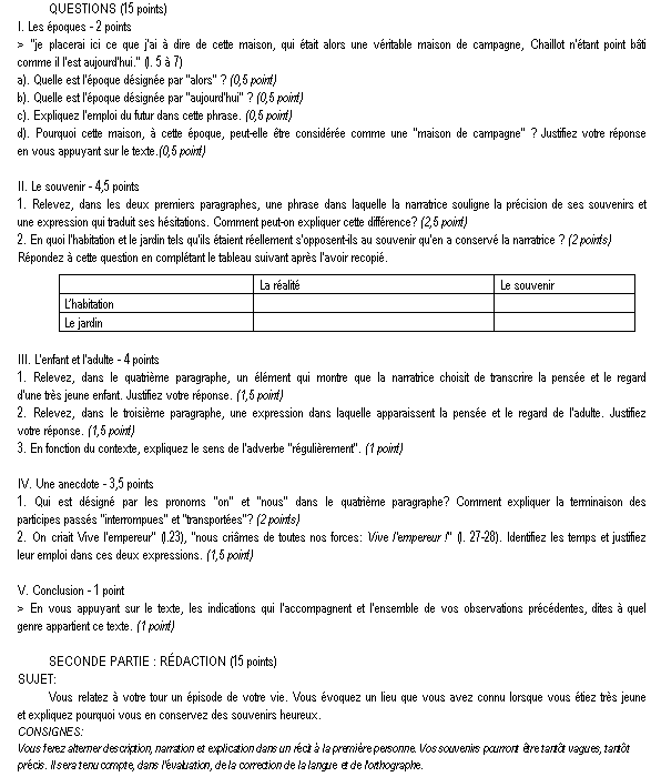 Document 1 Sujet de l’épreuve de français du brevet des collèges proposé en juin 2000 dans les Académies de Besançon, Dijon, Grenoble, Lyon, Nancy-Metz, Reims, Strasbourg