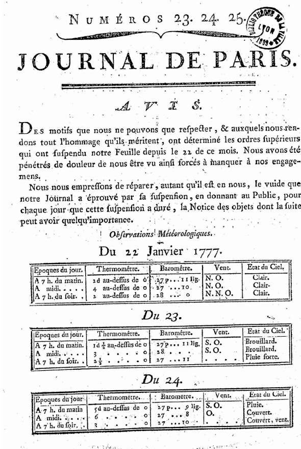 Pl. I - Journal de Paris, n°22, 23, 24, 25, janvier 1777, 1ere suspension du journal