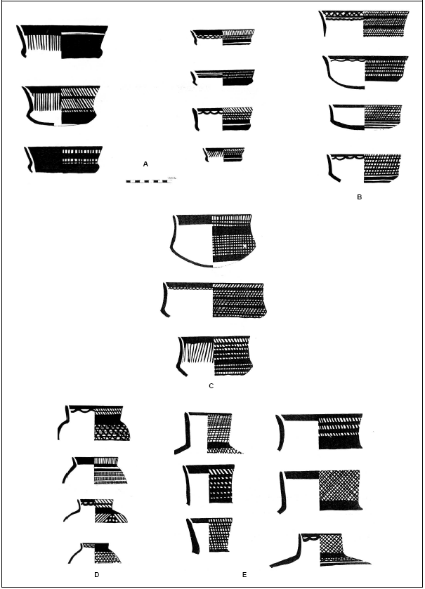 PLANCHE 2.30 : Production céramique 