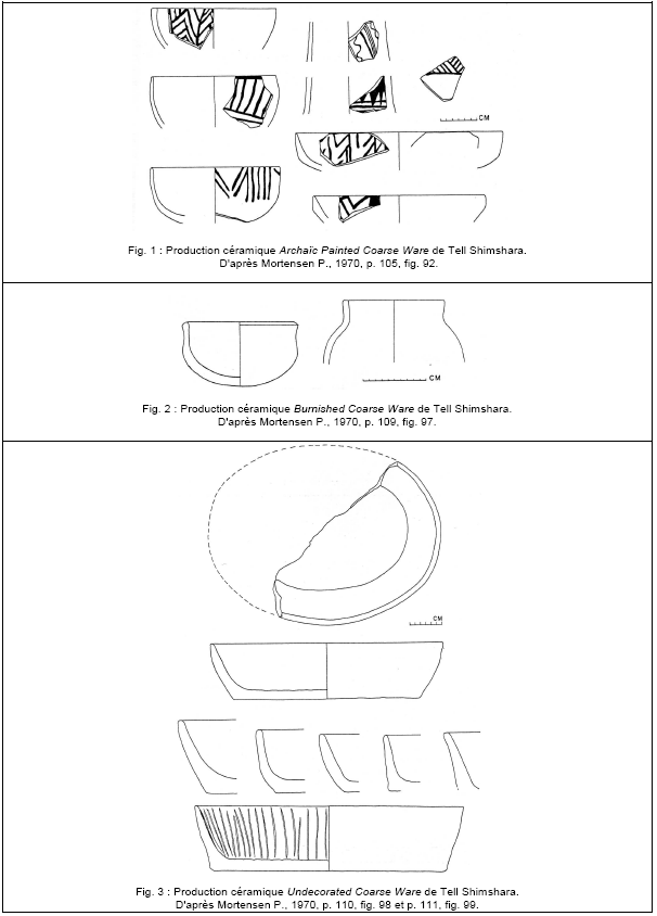 PLANCHE. 2.21 : Productions céramiques 