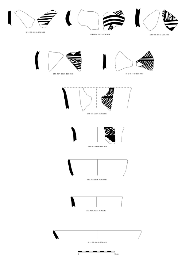 PLANCHE 2.32 : Production céramique 