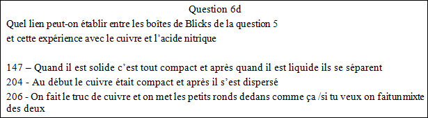Tableau 3 : Extrait de la transcription d’un des binômes à la question 6d (le lien).