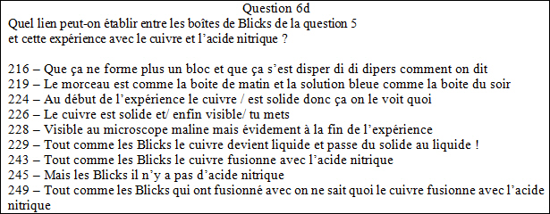 Tableau 2 : Extrait de la transcription d’un des binômes à la question 6d (le lien).
