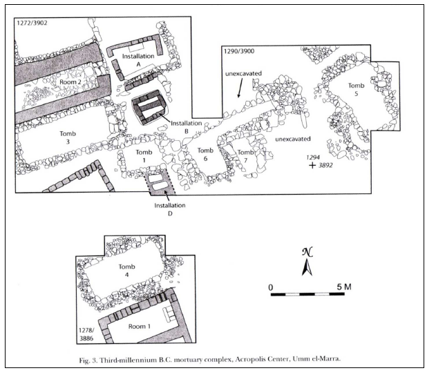 Figure 12 - Plan du complexe funéraire, Umm el-Marra (d’après Schwartz 