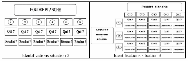 Figure 4-2-18. Tableau des tests maison