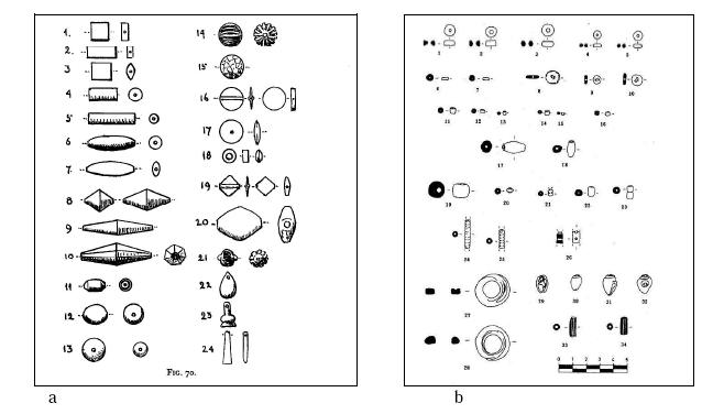 Figure 47- Typologie des perles : a- Ur (d'après Woolley 1934 : 306, figure 70) ; b- Qara Quzac (d'après Valdés Pereiro 1995a : 65, fig. 2)