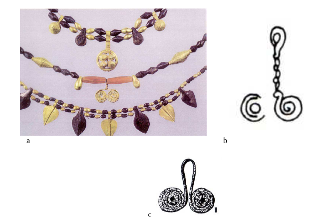 Figure 38- Les pendentifs en double spirale : a- pendentif à double spirale convergente, Cimetière Royal d’Ur (d’après Reade 1991 : 48, fig. 61) ; b- pendentif à double spirale divergente, tombe 3, chambre 1, Tell Bi’a (d’après Strommenger 1998 : pl. 69, 8, 25/47 : 140) ; c- pendentif à double spirale divergente, Tépé Hissar III (d’après Schmidt 1937 : pl. LIV, H 4333)