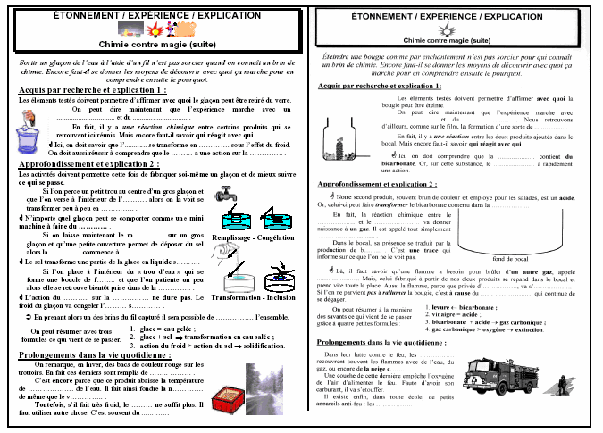 Figure 4-2-21. Fiches structuration