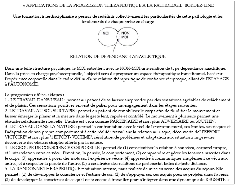 Description de la progression thérapeutique pour la pathologie borderline. 