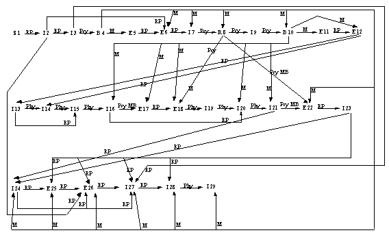 Récit 6 Version 2