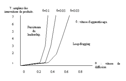 message URL FIG04.gif