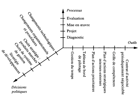 message URL FIG10.gif