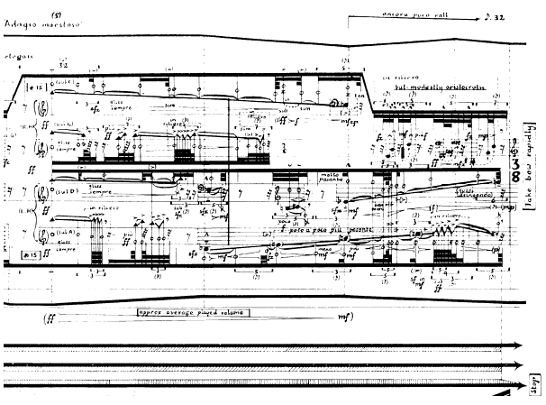 Exemple n°131 : B. FERNEYHOUGH, 