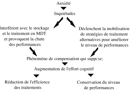 message URL FIG2.1.gif