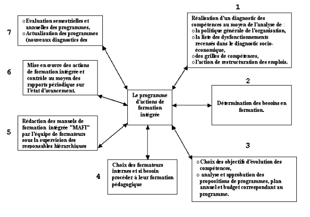 message URL FIG20.gif