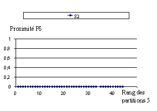 message URL FIG258.gif