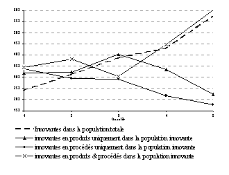 message URL FIG26.gif