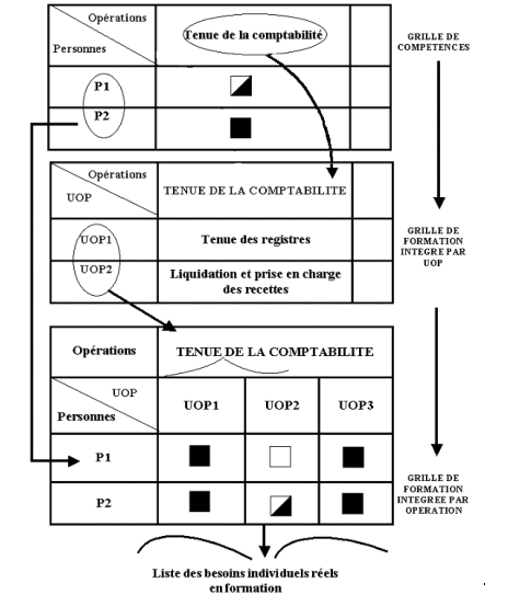 message URL FIG35.gif