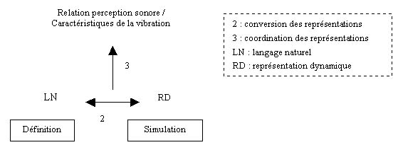 message URL FIG39.jpg