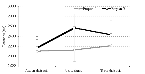 message URL FIG5.3.gif