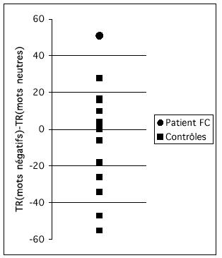 message URL FIG61BIS.jpg