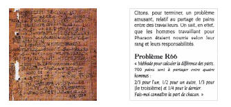 Figure 3 : Extrait du Papyrus Rhind (1530 avant J.-C.)