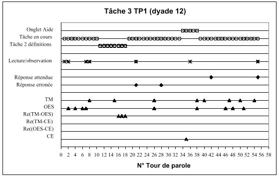 message URL GRAPH02.jpg