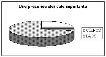 message URL GRAPH02.jpg