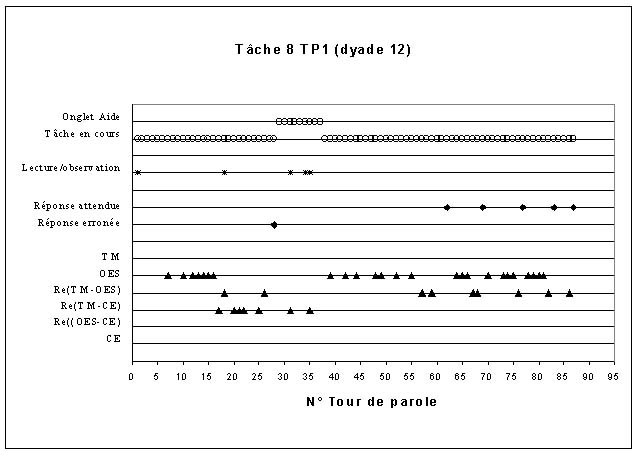 message URL GRAPH09.jpg