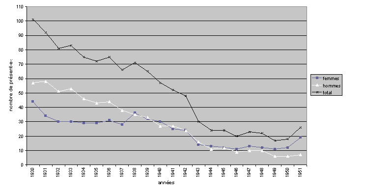 message URL GRAPH17.gif