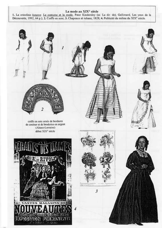 La mode au XIXe siècle 