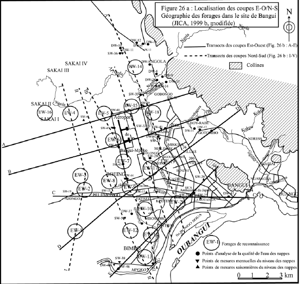 Figure 26 a) Localisation des coupes E-O/N-S. Géographie des forages dans le site de Bangui (JICA, 1999, modifiée)