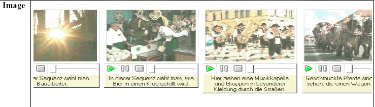 Figure 39 : scènes du film "Das Oktoberfest" (cédérom "Einblicke")