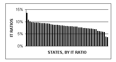 message URL fig10.gif