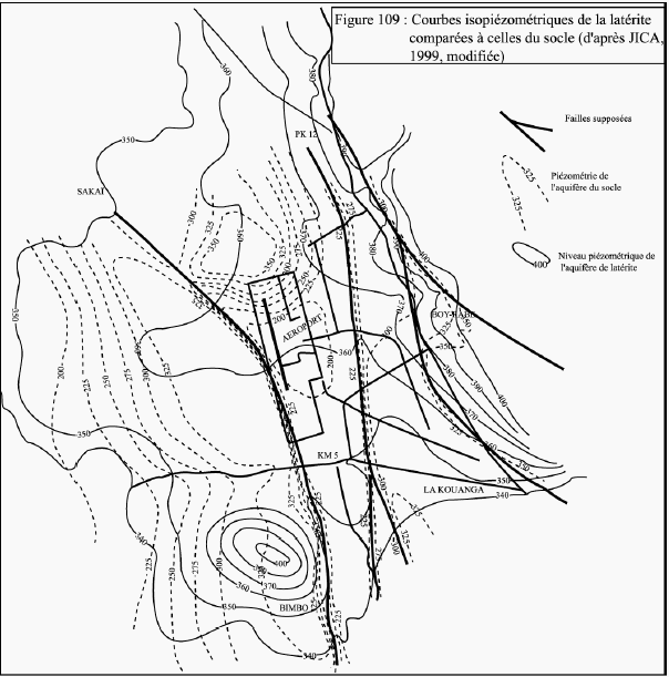 Figure 109 Courbes isopiézométriques de l’aquifère de la latérite comparées à celles de l’aquifère du socle (JICA, 1999, modifiée)