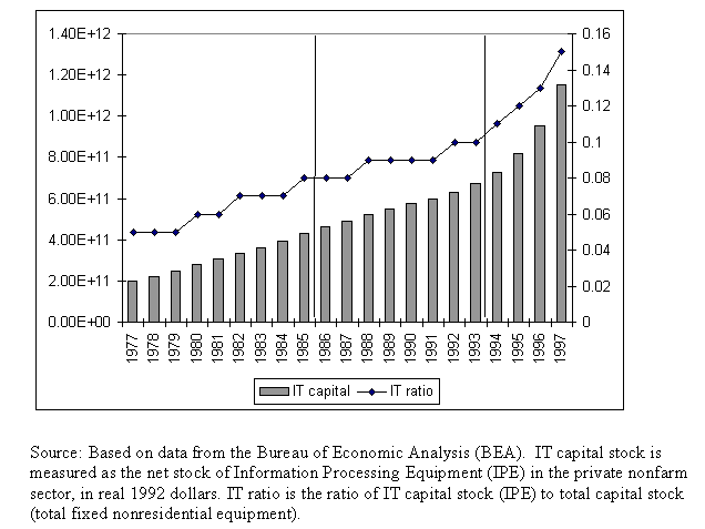 message URL fig2.gif