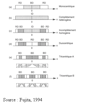 message URL fig29.gif