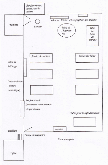 Schéma 2 : Plan de l’aménagement actuel du réfectoire (à partir d’octobre 2004)