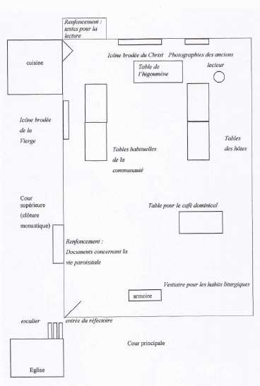 Schéma 1 : Plan de l’ancien aménagement du réfectoire