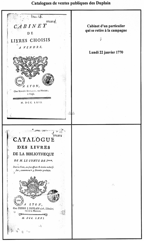 Pages de titre de quatre catalogues de vente